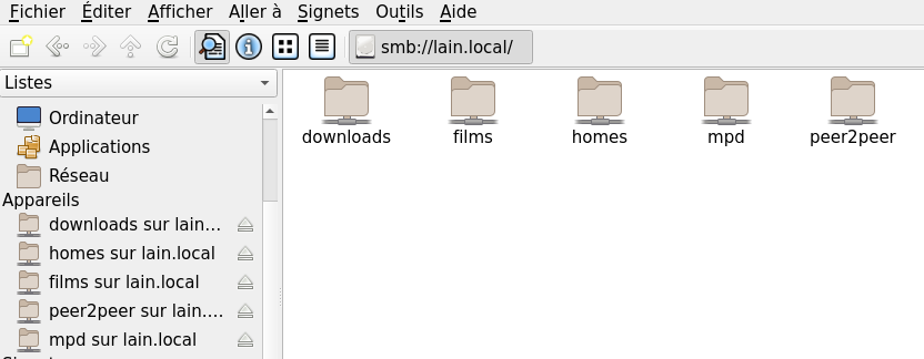 Répertoire partagés